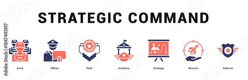 Strategic Command Modern and clean web banner illustration featuring thematic icons for visual communication