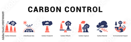 Carbon Control Modern and clean web banner illustration featuring thematic icons for visual communication