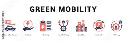 Green Mobility Modern and clean web banner illustration featuring thematic icons for visual communication