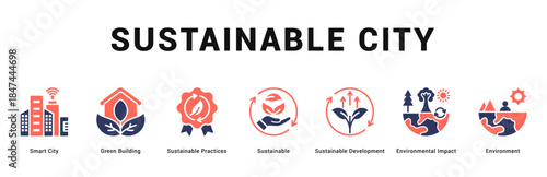 Sustainable City Modern and clean web banner illustration featuring thematic icons for visual communication