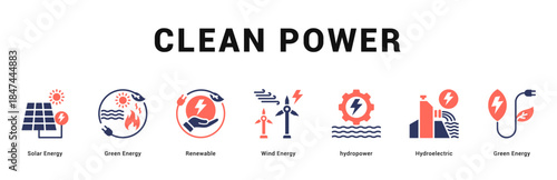 Clean Power Modern and clean web banner illustration featuring thematic icons for visual communication