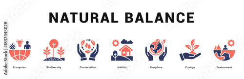Natural Balance Modern and clean web banner illustration featuring thematic icons for visual communication