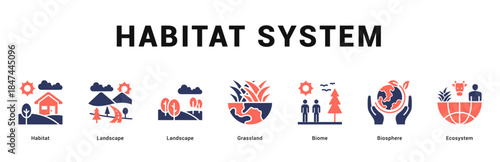 Habitat System Modern and clean web banner illustration featuring thematic icons for visual communication