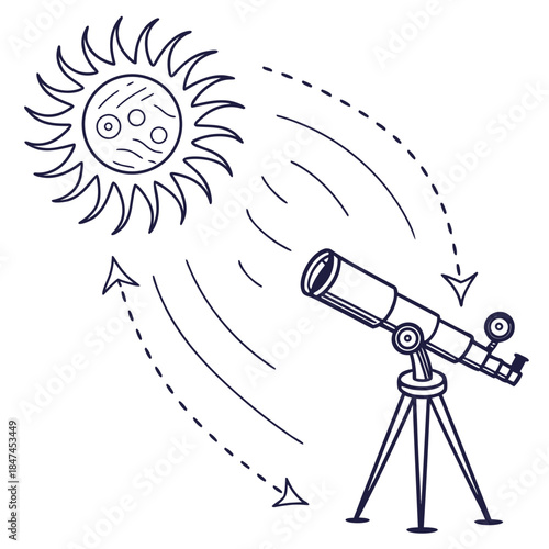 Sun path tracking with telescope tripod solar tracking