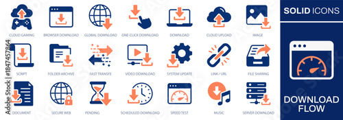 Download flow icons illustrating throughput, media retrieval, cloud interaction and system operations.