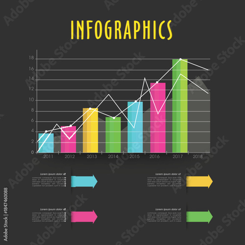 creative infographic elements including statistical bars showing year wise growth