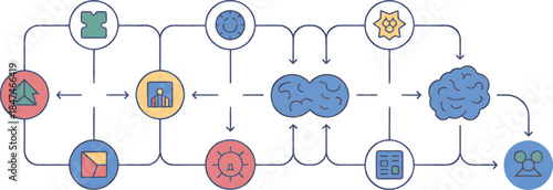 Machine learning algorithm flowchart with interconnected decision trees