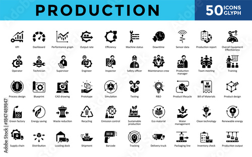 Production icons set with kpi, dashboard, performance graph, output rate efficiency, machine status icon. Simple glyph vector 
