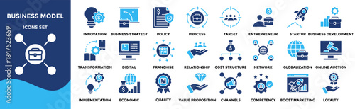 Business model icon collection set. Containing innovation, target customer, strategy, policy, process icon