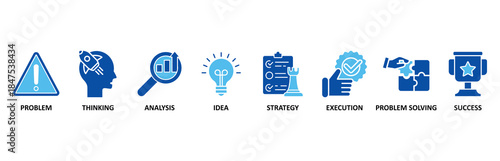 Solution banner web icon set In Blue Style vector illustration foricons of problem, thinking, analysis, idea, strategy, execution, problem-solving, success