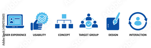 User interface design banner web icon set In Blue Style vector illustration foricon of user experience, usability, concept, target group, design and interaction