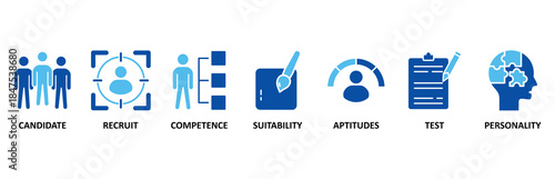 Assessment center banner web icon set In Blue Style vector illustration forpersonal audit of human resources with icon of user candidate, recruit, competence, suitability, aptitudes, test