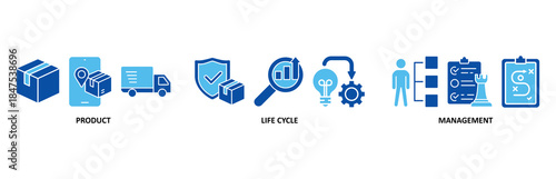 PLM banner web icon set In Blue Style vector illustration forproduct lifecycle management with innovation, development, manufacture, delivery, cycle, analysis, planning, strategy, and improvement icon