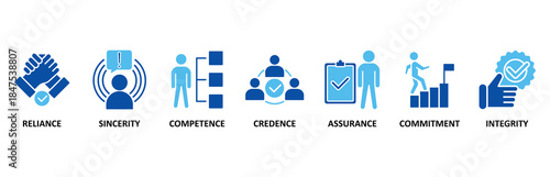 Trust building banner web icon set In Blue Style vector illustration foricon of reliance, sincerity, competence, credence, assurance, commitment and integrity