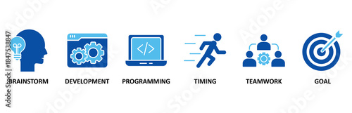 Hackathon banner web icon set In Blue Style vector illustration fordesign sprint-like social coding event with icon of brainstorm, development, programming, timing, speed, teamwork, and goal