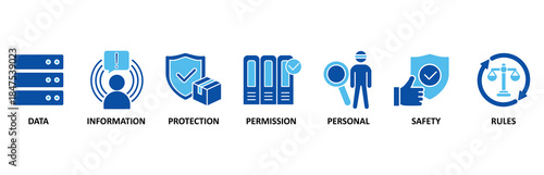 Data protection banner web icon set In Blue Style vector illustration foricon of data, information, protection, permission, personal, safety and rules