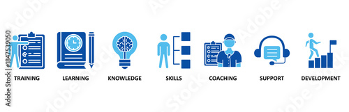 Capacity building banner web icon set In Blue Style vector illustration foran icon of training, learning, knowledge, skills, coaching, support, and development