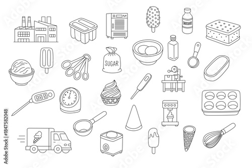 Chocolate Ice Cream Making Process Outline Collection