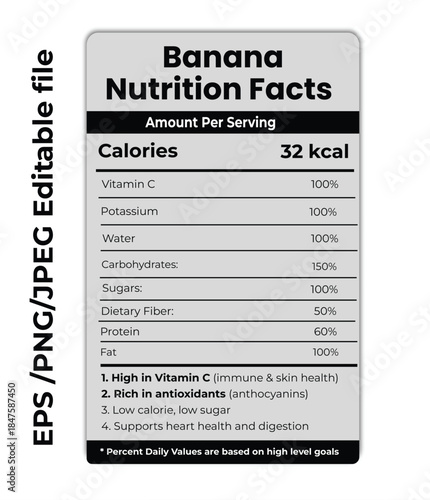 nutrion, banana nutrition facts, nutrition facts label, nutrition label maker, Nutrition Facts, Label , Supplement Facts, Nutrition label, Editable and Resizable Food Nutrition EPS Template