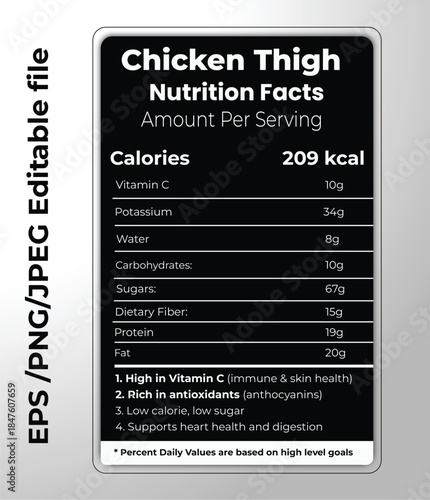 Chicken Thigh Nutrition Facts Label Editable and Resizable Vector for Food Packaging, Recipes, and Meal Prep