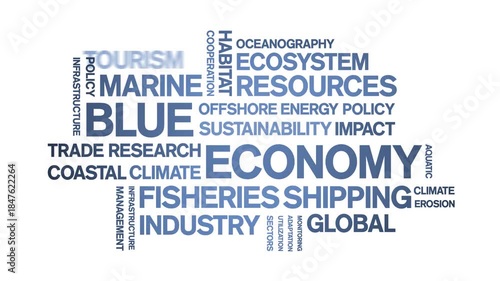 Blue Economy animated word cloud-text design animation tag kinetic typography seamless loop.