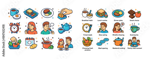Illustrated meal routine: diverse adult dining choices and habit