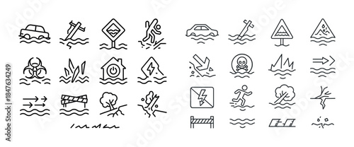 Flood hazard signs: safety warning icons illustrating various da