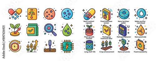 Innovative agricultural and food safety technology icons collect