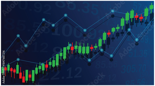 Bullish stock market candlestick chart with technical indicators