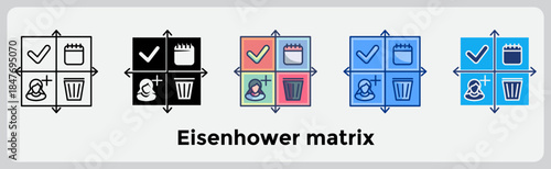 Eisenhower matrix