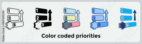 Color coded priorities