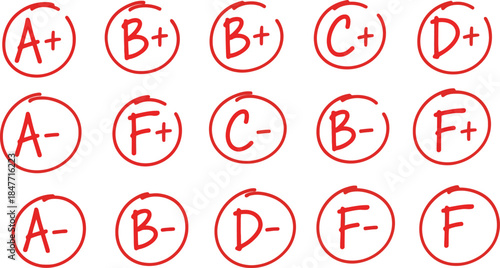 Collection of handwritten academic letter grades a plus a minus b plus c plus d plus f plus c minus b minus d minus f minus and f marked in red circles on a white background representing assessment re