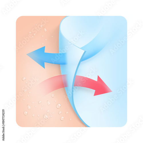 Material with arrows for presentation breathable materials, airflow, air exchange. Vector illustration isolated on white background. Ready for use in your infographic, presentation. EPS10.