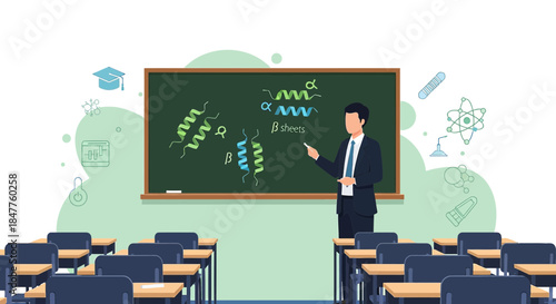 Scientist explains structural forms of proteins like alpha helix and beta sheets in classroom