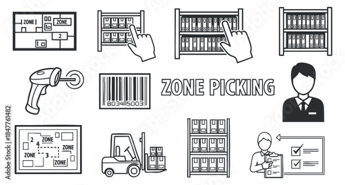 A collection of warehouse zone picking icons featuring shelving, barcodes, and personnel in minimalist vector style, ideal for logistics and inventory management.