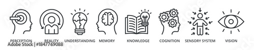 Perception banner icon with perception, reality, understanding, memory, knowledge, cognition, sensory system, vision