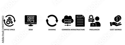 coworking concept with icons. Coworking is an arrangement in which several workers from different companies share an office space 