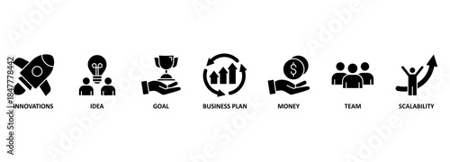 Start up banner. Chart with keywords and icons 