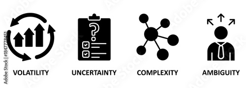 VUCA describing or to reflect on the volatility, uncertainty, complexity and ambiguity of general conditions and situations 