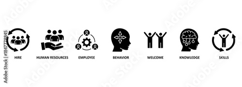 Business onboarding concept. Organizational socialization vector illustration with vector icons 