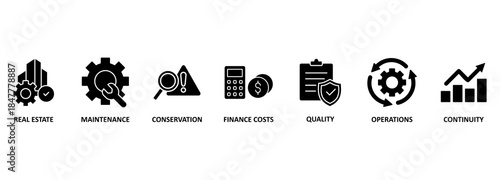 Facility management. Chart with keywords and icons 