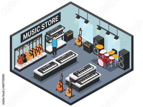Isometric 3D illustration of a musical instrument store interior. Features a grand piano, guitars on racks, drums, and amplifiers with a customer browsing the collection. Great for art