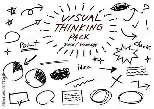 手書き線画のビジュアルシンキングビジネス素材セット