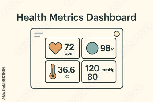 Health Metrics Dashboard UI Design for Healthcare Technology