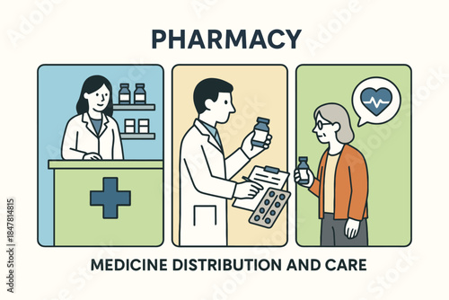 Pharmacy Counter and Consultation: Medicine Distribution & Care