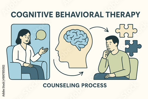 Cognitive Behavioral Therapy: Counseling Process and Brain