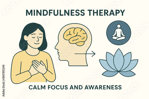 Mindfulness Therapy: Calm Focus and Awareness Illustration