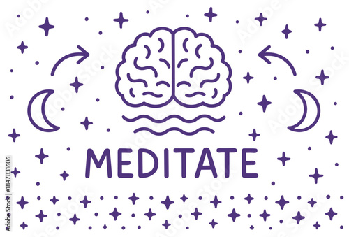 Mindful meditation: brain and cosmic elements in harmony