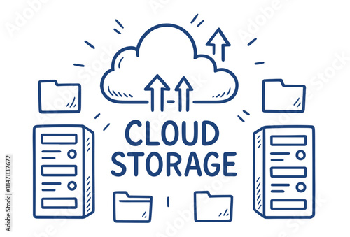 Cloud storage concept with servers and network folders