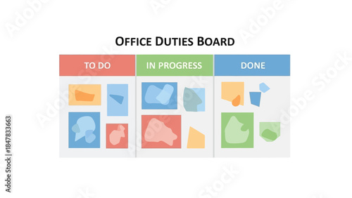 Organized office duties board illustrating task management with color-coded categories